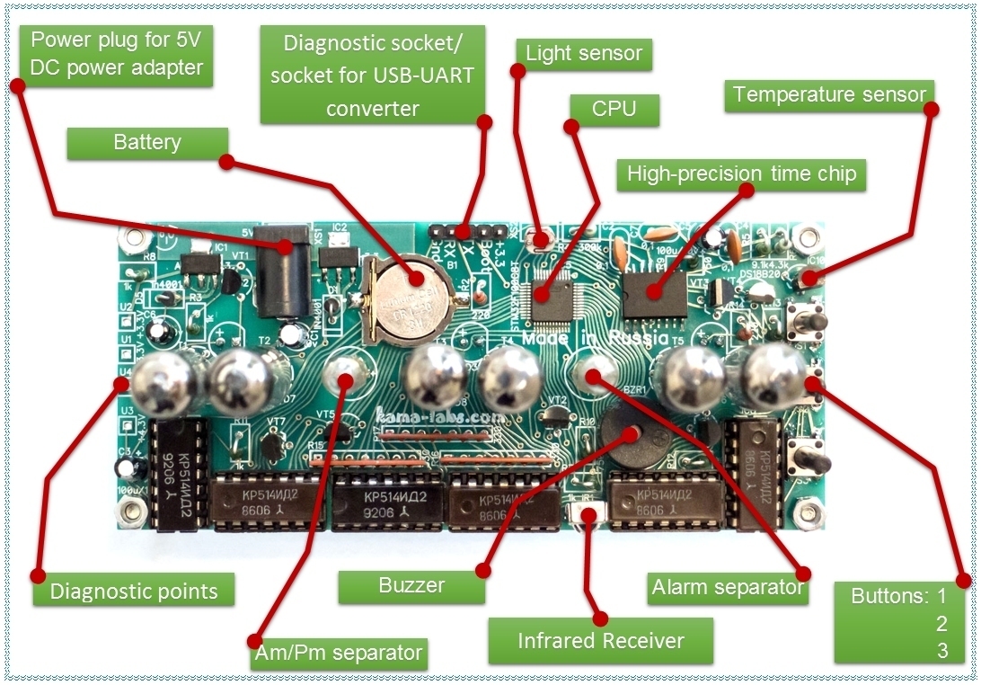 What on the board Numitron IV-9 desk clock What on the board Numitron IV-9 desk clock