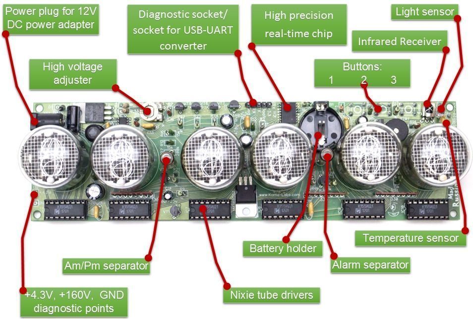 What on the board Alena IN-14 clock What on the board Alena IN-14 nixie clock